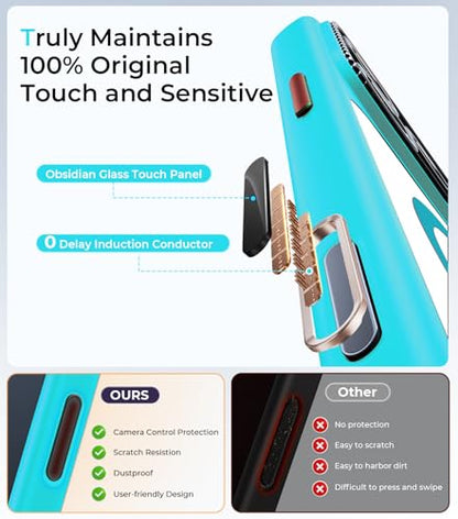 Magnetic for iPhone 17 Pro Max Case with Integrated Camera Protection, [Seamless Work with Magsafe] [Military Grade Shockproof] [Covered Camera Control Button] Case for iPhone 17 Pro Max 6.9'', Teal - color: Teal