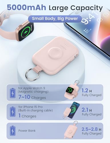RORRY CharmGo Portable Charger, 5000mAh Portable Charger Power Bank - color: Pink