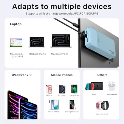 JUOVI Portable Charger 45W 20000mAh Fasting Charging Power Bank - color: Blue