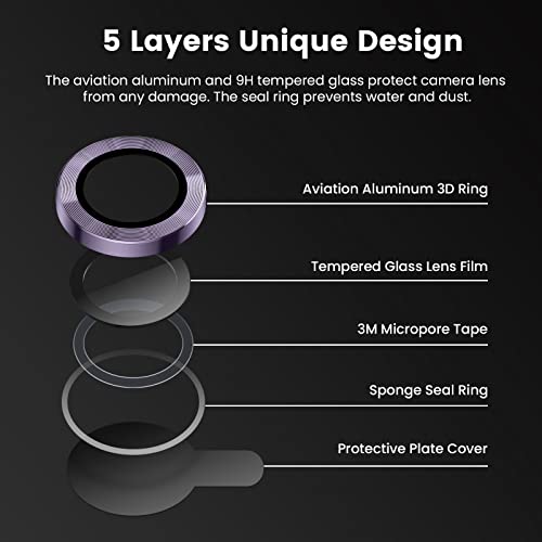 Tensea Camera Lens Protector for iPhone 14 Pro/iPhone 14 Pro Max - color: Deep Purple