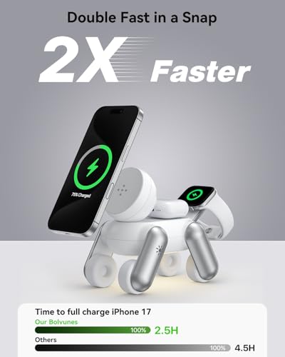 3 in 1 Charging Station for Apple Devices, Magnetic Wireless Fast Charger Stand Compatible with MagSafe for iPhone 17/16/15/14/13/12/Air Series, Apple Watch & Airpods - color: White