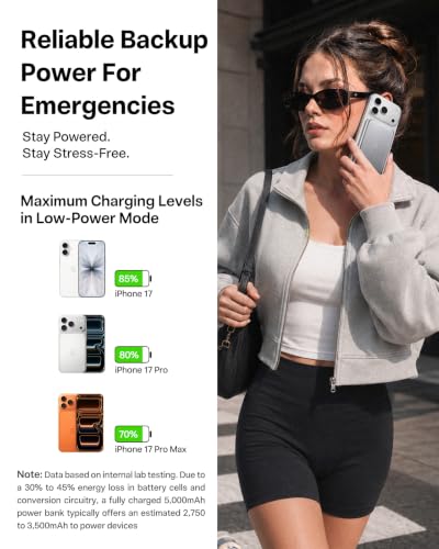 TORRAS MiniMag Pro Ultra Slim Magnetic Power Bank 5000mAh, Infinite Grey