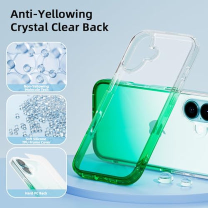 Mobnano for iPhone 16 Case, Protective Shockproof Bumpers [Not Yellowing] Anti-Scratch Transparent Slim Hard PC Back Soft TPU Frame Cover for Men Women - Gradient Green - color: Gradient Green