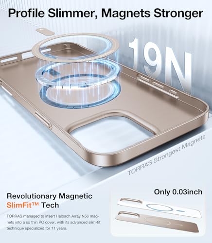 TORRAS Magnetic Slim Fit for iPhone 16 Pro Case 6.3 inch, Ultra-Thin 16 Pro Case Compatible with MagSafe, Lightweight Matte Anti-Scratch Hard PC Cover Phone Case for iPhone 16 Pro, Desert Titanium - color: 3-Desert Titanium