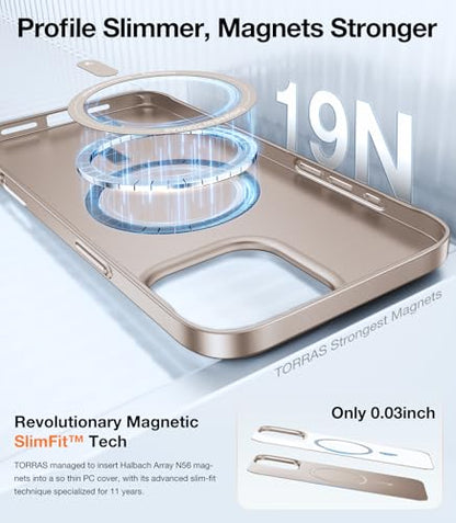 TORRAS Magnetic Slim Fit for iPhone 16 Pro Case 6.3 inch, Ultra-Thin 16 Pro Case Compatible with MagSafe, Lightweight Matte Anti-Scratch Hard PC Cover Phone Case for iPhone 16 Pro, Desert Titanium - color: 3-Desert Titanium