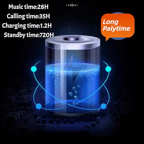 Open Ear Headphone,Bluetooth 5.4 Single Earpiece Handsfree Driving Headset with Noise Canceling Mic,28H Playtime IPX5 Waterproof Clear Calls Wireless Earbud with Adjustable Earhook for Business Sports - color: black 6