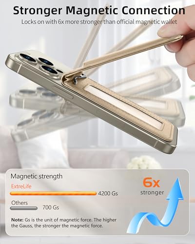 For Magsafe Wallet with Money Clip, 5 Card Holder, Adjustable Stand | Strongest Magnetic Wallet for iPhone 17/16/15/14/13/12 Series, ID Window, RFID Blocking, Not for Mini, Desert Titanium Gold - color: Desert Titanium Gold