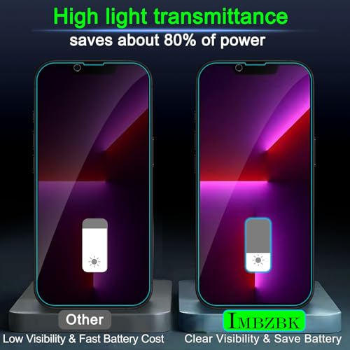 IMBZBK Privacy Screen Protector for iPhone 13 Pro, Tempered Glass, 3+3 Pack