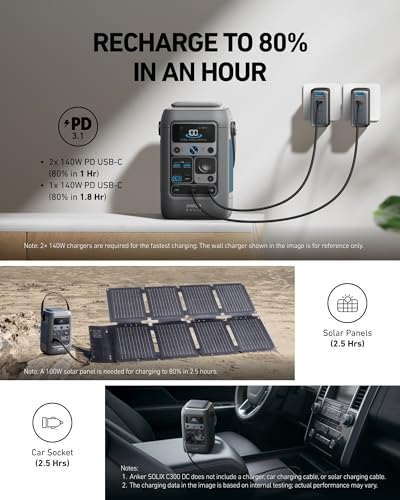 Anker SOLIX C300 DC Portable Power Station, 288Wh, 300W, Outdoor Camping - style: C300 DC