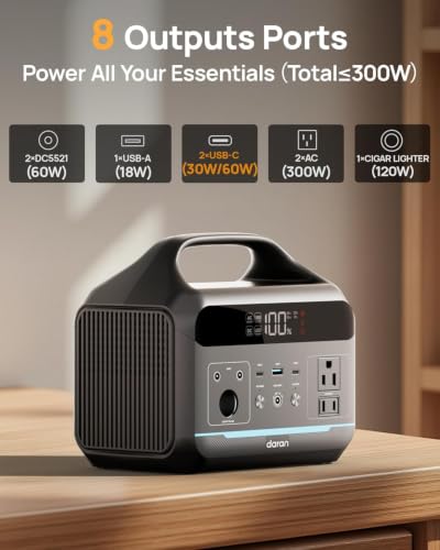 DaranEner Portable Power Station 300W (600W Surge), 192Wh LiFePO4 Lightweight Battery Backup, Solar Generator with 110V AC Outlet | 8-Port Fast Charging Power Supply for Home Emergency, Camping, RV