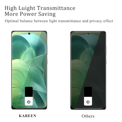 KAREEN Privacy Screen Protector for Samsung Galaxy Note 20 Tempered Glass