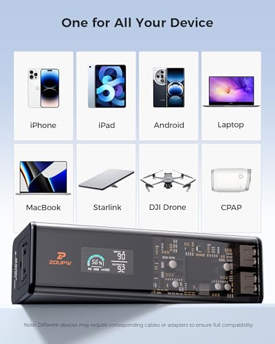 ZOUPW 140W Portable Power Bank, Portable Power Station with 100W AC Outlet