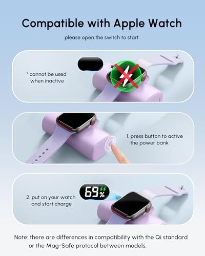 Mini Power Portable Charger for Lightning, 5000mah Power Bank [Digital Display 0%-100%] Backup Battery Pack Compatible With iPhone 13 mini/13 pro/13 pro max/XS/XR/6s/6 Plus/5/5c/5s/AirPods Pro-Purple - color: Purple