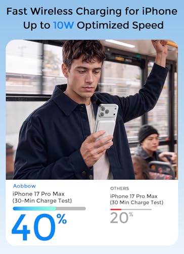 Aobbow for MagSafe Power Bank 5000mAh, Ultra Slim Wireless Portable Charger | 0.4" Ultra Slim, 50% Smaller Powerbank, LED Display, Fast Charging, Travel Essential Battery Pack for iPhone 17–12, White - color: White