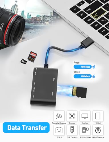 SIM Card Adapter for Computer - 7 in 1 CAC Smart Card Reader Military, MS Pro Duo/SD/TF/M2/ID/IC/PIV/SIM Card Reader, Memory Stick Pro Duo Adapter SIM Card Reader for Computer,PC,Windows,Linux,MacOS