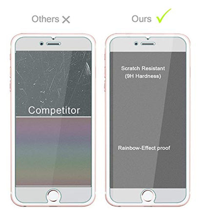eTECH 2 Pack Full Coverage HD Clear Glass Screen Protector Compatible with iPhone 8/7 Plus 5.5 inch –Full Coverage – White color - Tempered Glass