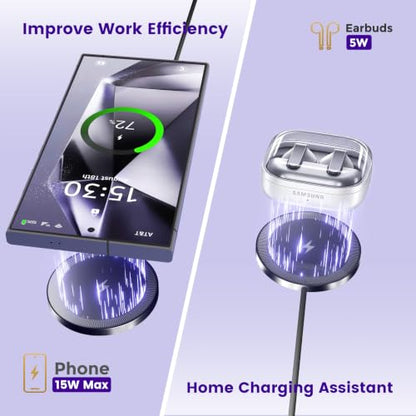 15W Magnetic Fast Charging Pad, Wireless Charger for Samsung & Android - color: (for Samsung) Black*2