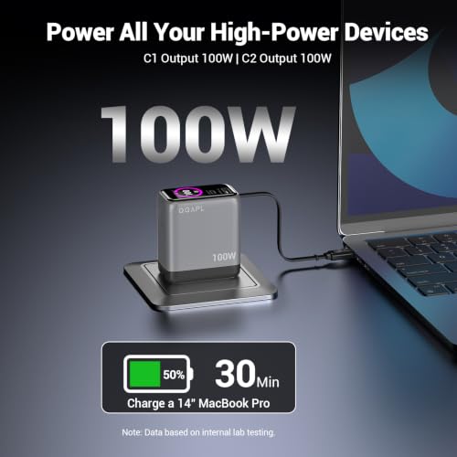 Compact 100W 3-Port GaN Retractable USB C Wall Charger with Smart Display