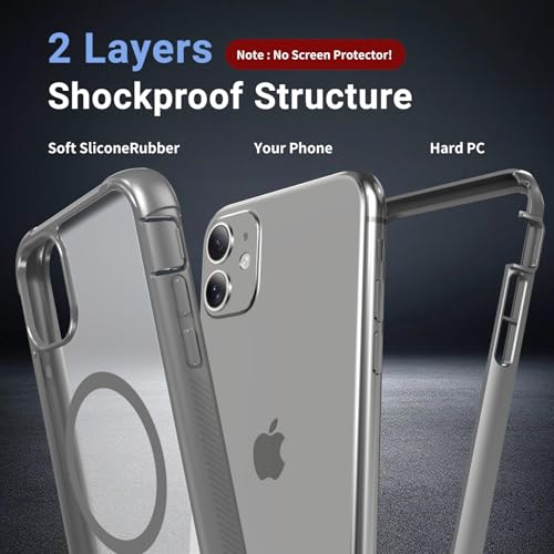 jaroco Magnetic for iPhone 11 Case Heavy Duty Protection Gray | Compatible with MagSafe,Military Grade Drop Protection,Translucent Matte,Non-Slip,Shockproof 2-Layer Durable Bumper Case - color: Gray, size: iPhone 11