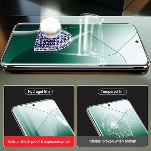 [2 Pack] Hydrogel Screen Protector for Motorola Edge 60 Pro, Upgraded Non-breakable Flexible TPU Flexible Protective Film [Bubble Free] [High Sensitivity][Anti-Scratch]