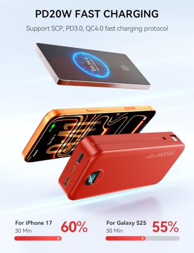 Nusyddy Portable Charger 20000mAh Fast Charging w/Built-in Wall Plug Red - color: Ruby