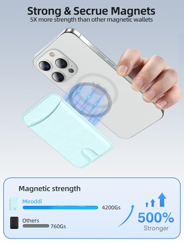 Miroddi for MagSafe Wallet, 4 Cards Holder, Stronger Magnetic Phone Wallet - color: Blue