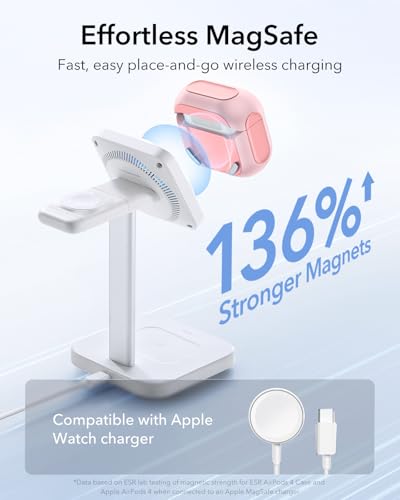 ESR for AirPods 5/4 Case (2026/2024), Compatible with MagSafe, Pink - color: Pink, size: AirPods 5&4 Case