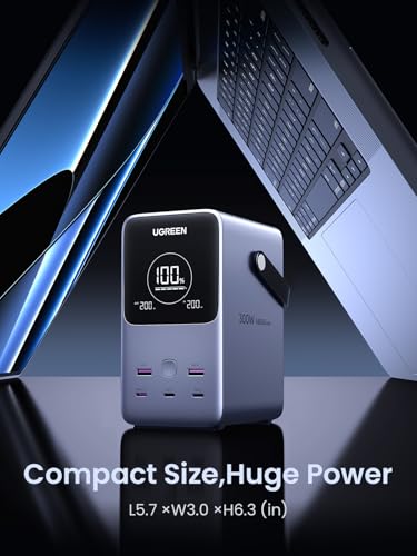 UGREEN 300W 48000mAh 300W 5-Port Power Bank for MacBook Pro & iPhone 18 Pro