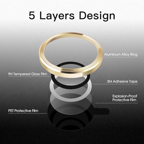 JETech Camera Lens Protector for iPhone 13 Pro Max/13 Pro, Gold, 1 Set - color: Gold