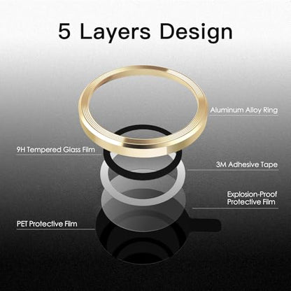 JETech Camera Lens Protector for iPhone 14 Pro/14 Pro Max, Gold, 1 Set - color: Gold