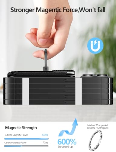 for Magsafe Wallet with Grip, 6-Card Holder; Stronger Magnetic Phone Wallet - color: Midnight Black