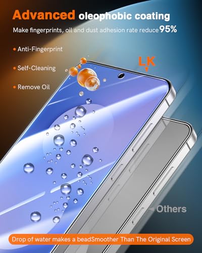 LK 2 Pack for Samsung Galaxy S25 FE Screen Protector [Auto-Dust Removal] - size: Galaxy S25 FE-6.7inch