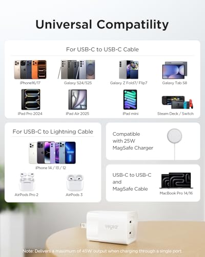 wegear 45W USB C Charger, 2 Port GaN Fast Charging with PPS, Foldable Wall Charger Block for iPhone 18/17/16, iPad, Galaxy S25/S24, Pixel 10/9 (White) - color: White