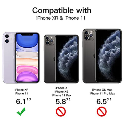 JETech Privacy Screen Protector for iPhone 11/XR, 2-Pack - size: iPhone 11/XR