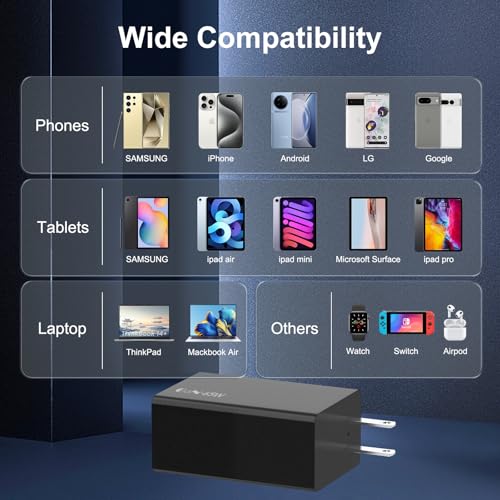 Samsung 65W USB C Charger, 3 Ports GaN Fast Wall Charger Block