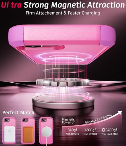 Heavy Duty Case for iPhone 17e & iPhone 16e - Military Grade Drop Proof Protective Cover [Compatible with MagSafe],with Screen Protector, Shockproof, Anti-Slip (Pink) - color: Pink