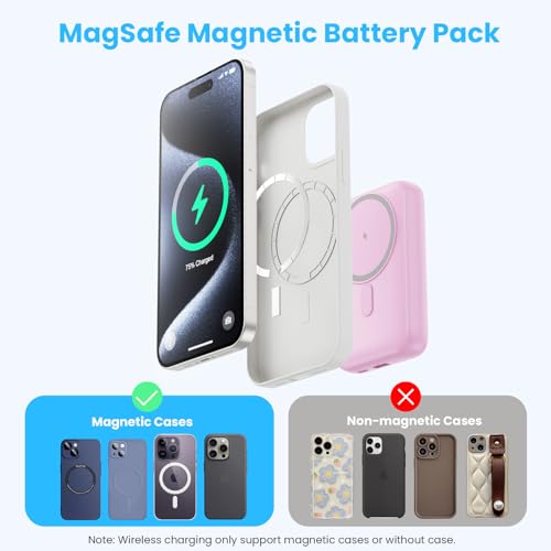 Magnetic Portable Charger for iPhone,10800mAh 25W PD Fast Charging Wireless Power Bank,4 Outputs Travel Essential Battery Pack for Magsafe,iPhone 18 Pro/18 Pro Max/17/16/15/14/13/12,Apple Watch,Pink - color: Pink