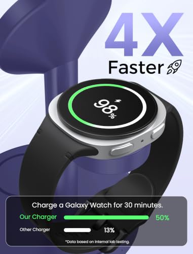 Aeinidi Super Fast Strong Magnetic Wireless Charger for Samsung - color: Cobalt Purple, size: 15W