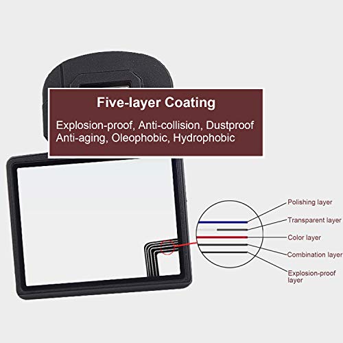 Screen Protector Compatible with Canon 5D Mark III IV with Clip-On Frame - Shatterproof Snap Installation, No Adhesive or Bubbles, Anti-Scratch Edge Protection - size: Screen Protector for Canon 5DS 5D Mark III IV