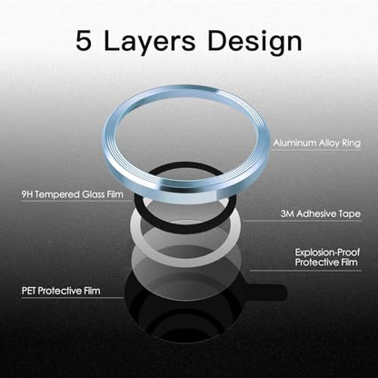 JETech Camera Lens Protector for iPhone 13 Pro Max/13 Pro, Sierra Blue - color: Sierra Blue
