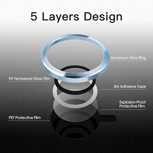 JETech Camera Lens Protector for iPhone 13 Pro Max/13 Pro, Sierra Blue - color: Sierra Blue