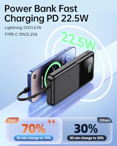 RONEGN Portable Charger with Built in Cable 20000mAh Fast Charging - color: Black