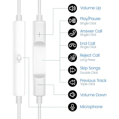 2 Pack Headphones USB C Wired for iPhone 17/17 Pro Max/17 Pro/16/15,Earphones in Ear HiFi Stereo Type C Earbuds Built-in Microphone & Volume Control for Galaxy S25 S24 S23