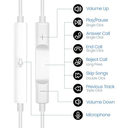 2 Pack Headphones USB C Wired for iPhone 17/17 Pro Max/17 Pro/16/15,Earphones in Ear HiFi Stereo Type C Earbuds Built-in Microphone & Volume Control for Galaxy S25 S24 S23
