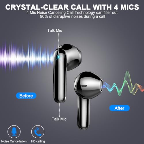 Wireless Earbuds, Bluetooth Headphones, Stereo Bass Ear Buds with ENC Noise Cancelling Mics, Bluetooth Earbuds with LED Display Charging Case, IP7 Waterproof Earphones for Android iOS/Glossy black - color: Glossy black