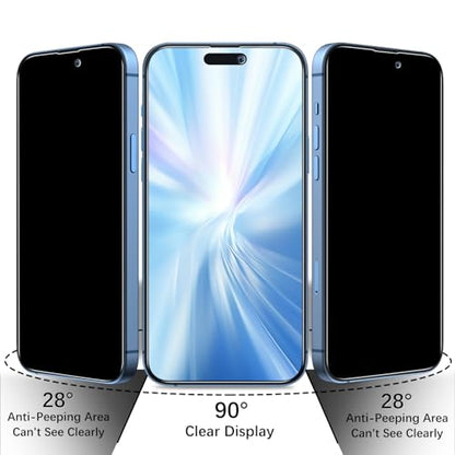 2+2 Pack Privacy Screen Protector for iPhone 15 Pro Max - size: (Privacy)iPhone 15 Pro Max 6.7 Inch