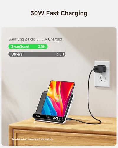 Foldable Dual Wireless Charger for Galaxy Z Fold 8 Ultra & Pixel Fold