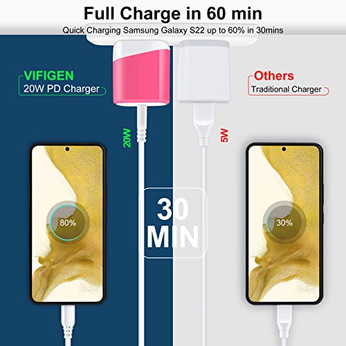 20W USB C Fast Charger for Google Pixel 10a/10 Pro/10 Pro XL/10 Pro Fold/10 9a 9 Fold 9 Pro XL 8a 8 Pro 7a 7 6,Fast Charging Block Travel Cube for iPhone 17 16 15 14 13 12,Samsung Galaxy A17 A16 S26 - color: Rose Red
