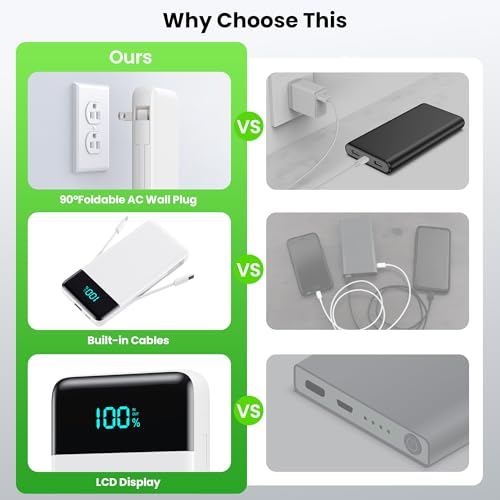 Portable Charger with Built-in AC Plug and Cables,13800mAh All in One USB C Fast Charging Power Bank,Travel Essentials Portable Phone Charger Battery Pack for iPhone 17/16/15/14,Galaxy,Android-White - color: White