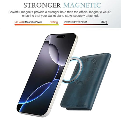 HAII for MagSafe Card Wallet Bag compatible with MagSafe Invisible Ultra-Thin Lightweight Kickstand Magnetic Mobile Wallet Man Woman, 4 Card Slots + 1 Cash Bag. (Blue, Buckle Wallet) - color: Blue, size: 4 Card Slots + 1 Cash Bag - Buckle Wallet